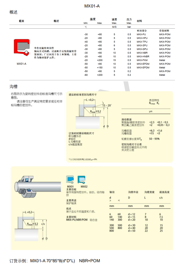 aad9858d5fe11552078b410c3bccf064_1-2011061HPH53.png